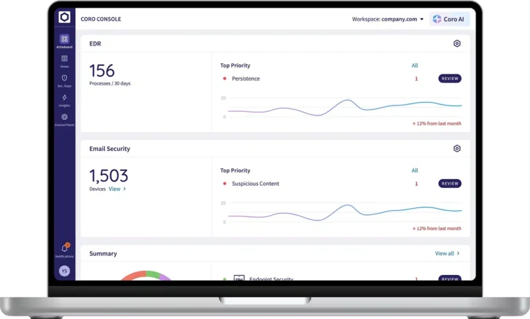 endpoint detection response