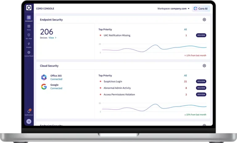 endpoint security