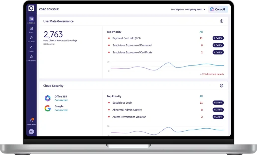 user data governance
